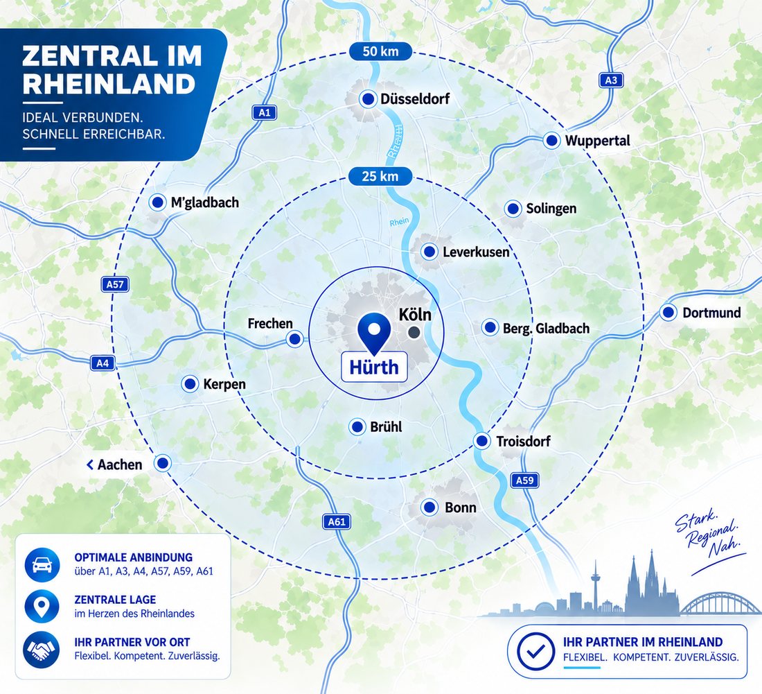 Einsatzgebiet der 7&4 Service Group: Hürth zentral im Rheinland, Radien 25 und 50 km mit Köln, Düsseldorf, Bonn, Aachen, Leverkusen, Wuppertal und Dortmund